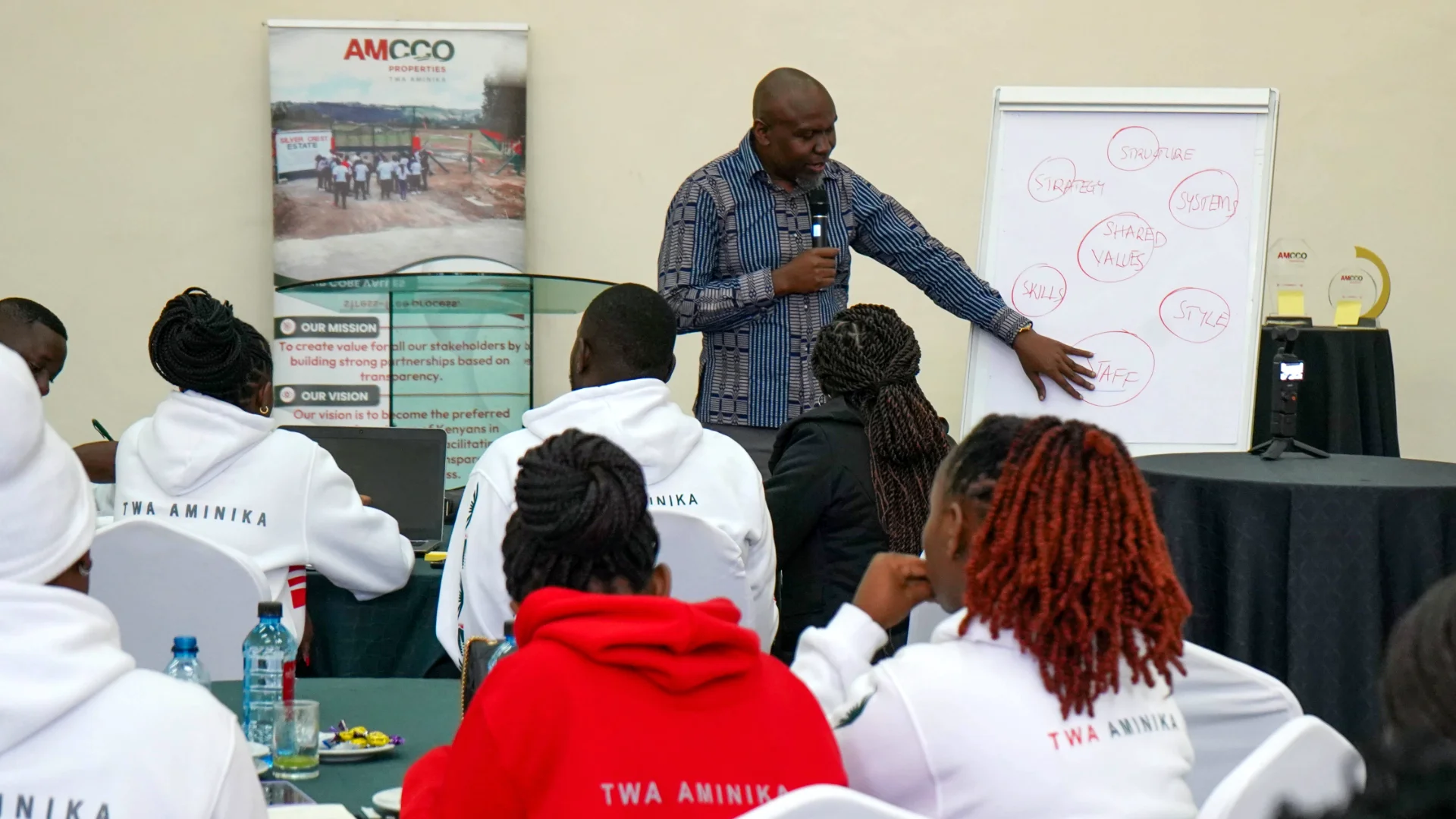 Careers at AMCCO Properties | Land Your Dream Job in Kenya